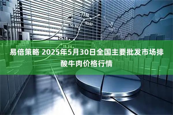 易倍策略 2025年5月30日全国主要批发市场排酸牛肉价格行情